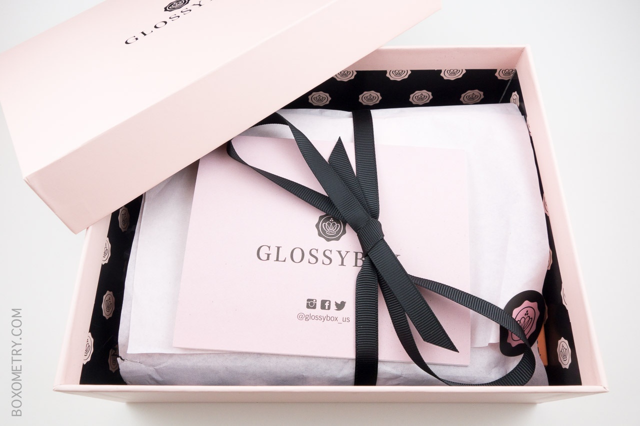 Boxometry GLOSSYBOX May 2015 Review Box